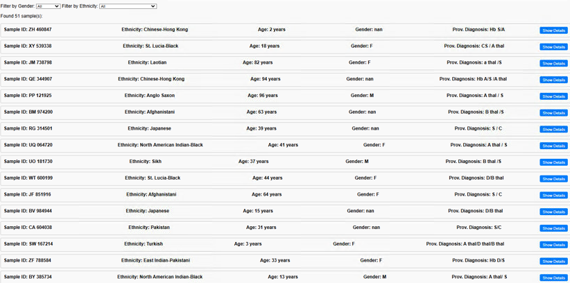 Sample list from search results in the Hemoglobin Mutation Database