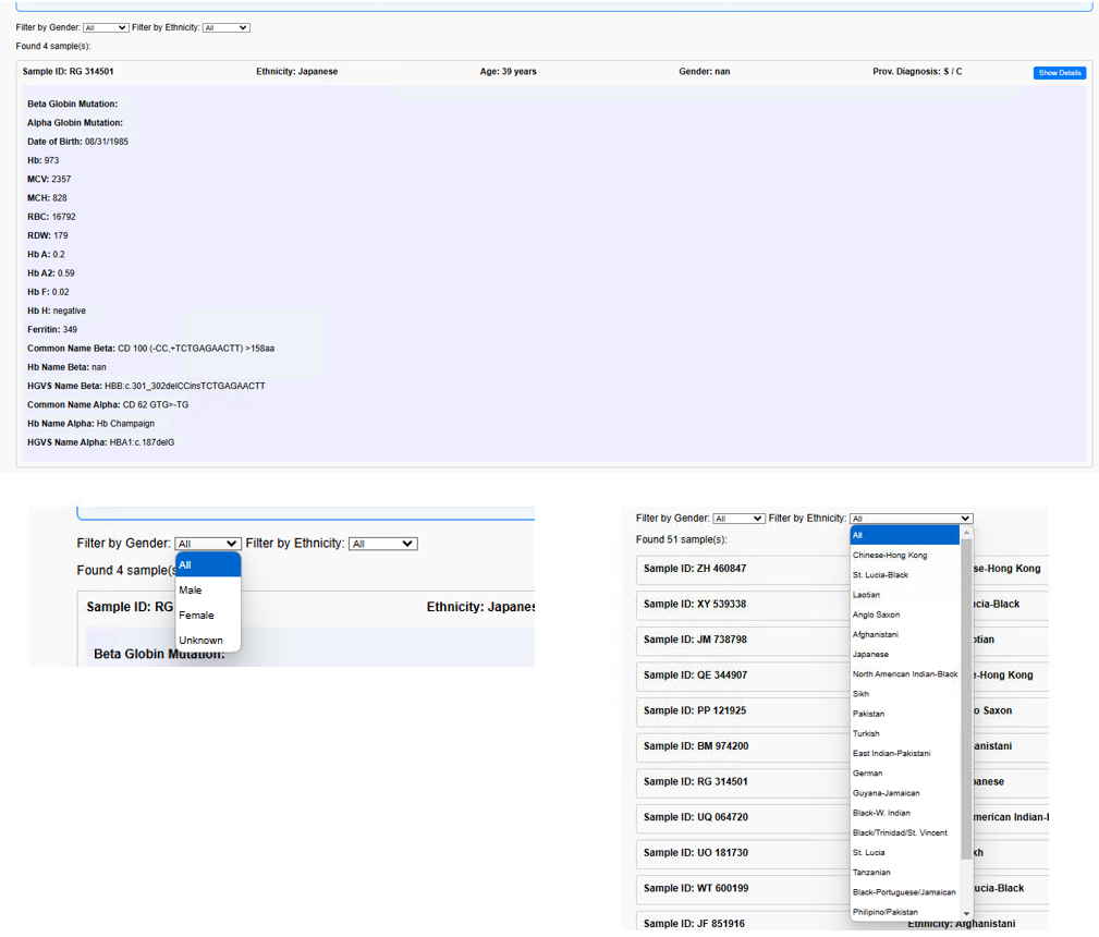 Expanded sample details in the Hemoglobin Mutation Database